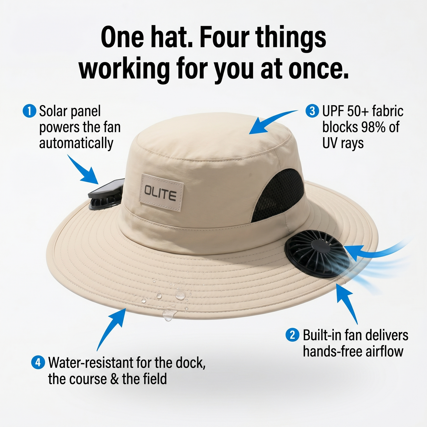 Solar-Powered Cooling Fan Hat