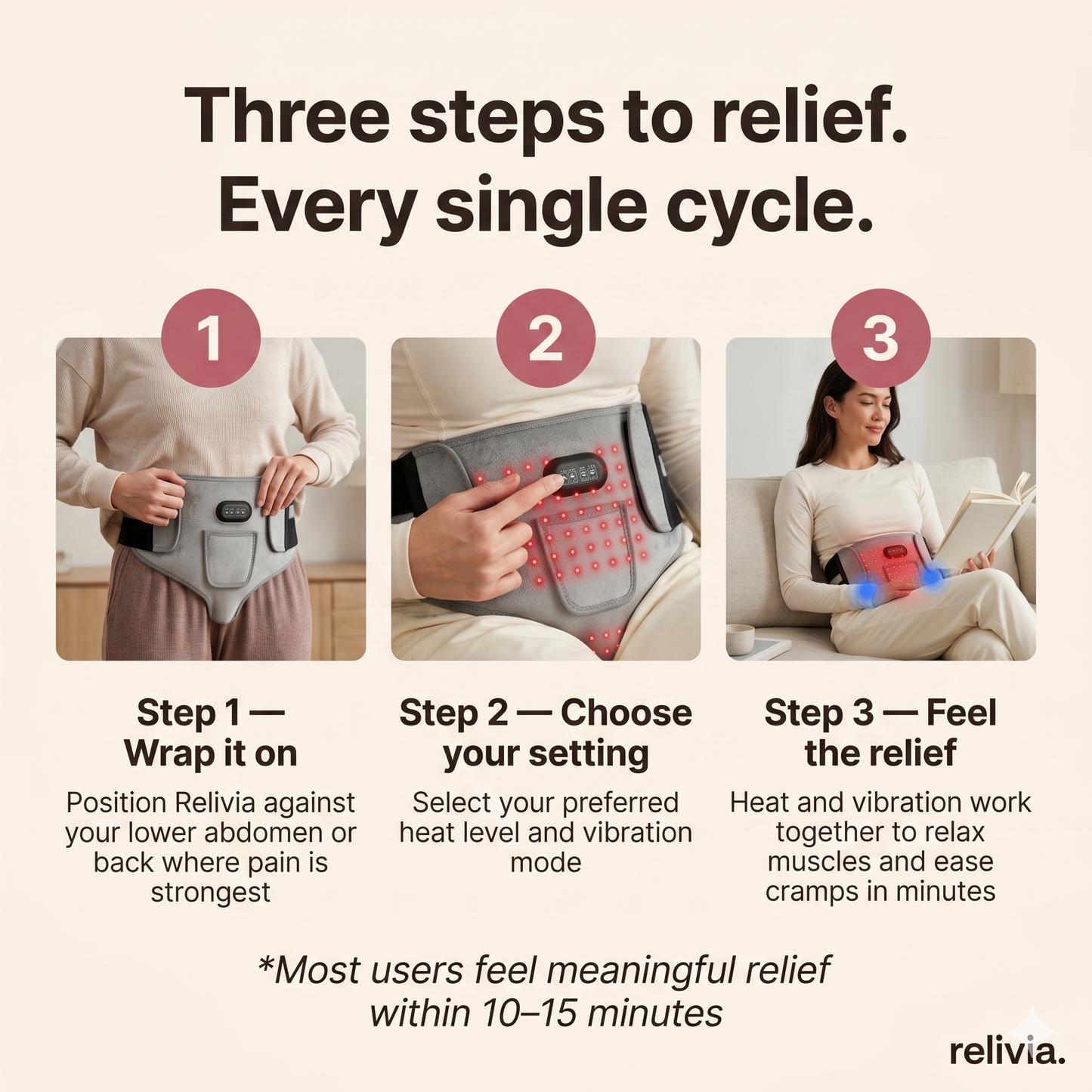 Relivia - Infrared Menstrual Relief Belt