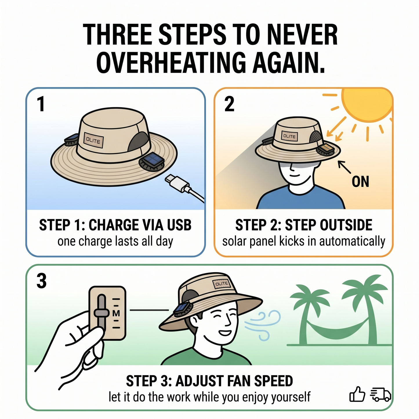 Solar-Powered Cooling Fan Hat