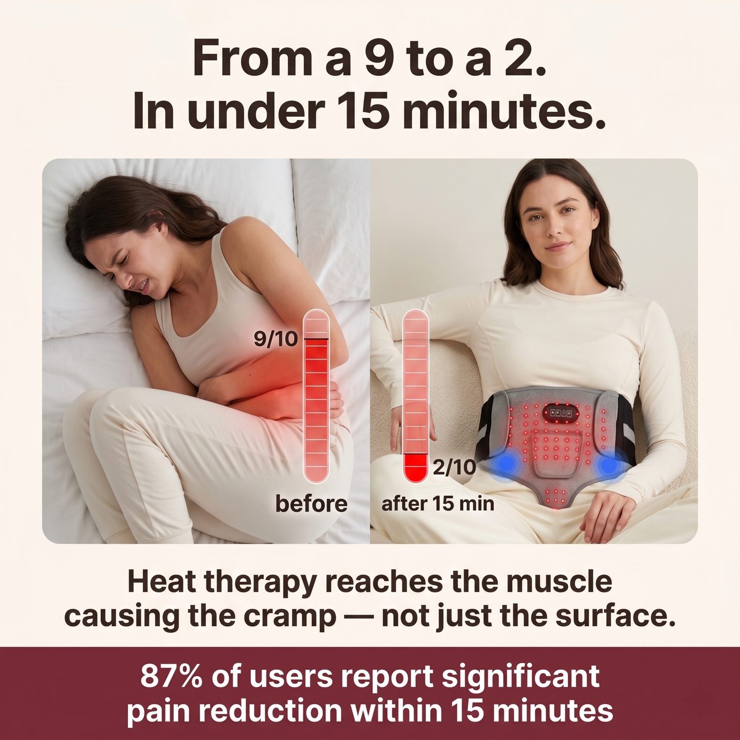 Relivia - Infrared Menstrual Relief Belt